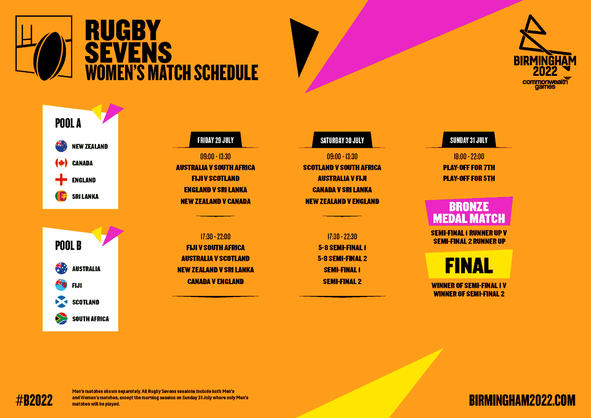 🎉 With just one week to go until sevens kicks off at 
<a href="/birminghamcg22/">Birmingham 2022</a>, the match schedules are now live!

📰 Full story: bit.ly/3RVqthx

#B2022 | #HowWeSevens