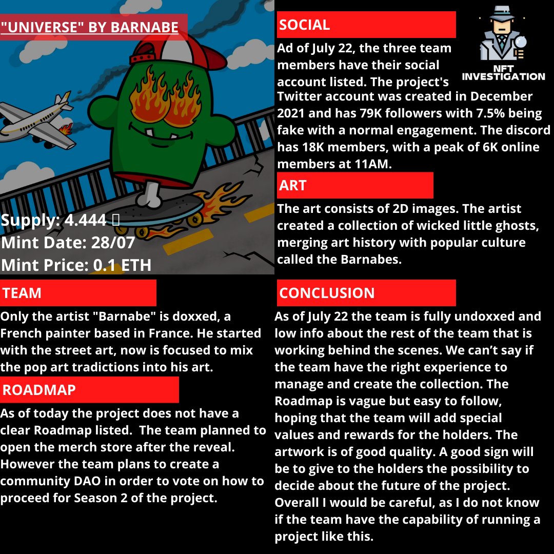 InvestigatioNft's tweet image. Our analysis for @Universe_BNB
