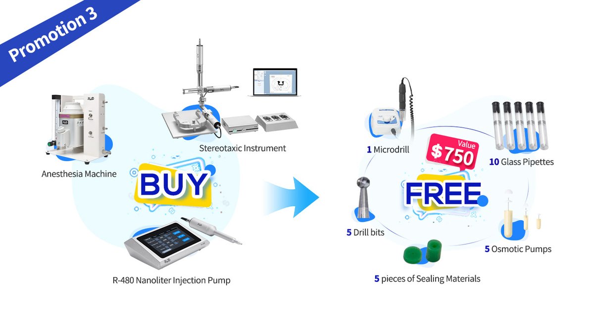 RWDScience's tweet photo. #RWDSpecialPromotion ๐๐
BUY: RWD R-480 Nanoliter Injection Pump or Qualifying Packages
GET FREE:
โ
Glass Pipettes, Sealing Materials
โ
Microdrill, Drill Bits
โ
Osmotic Pumps
Buy more, get more, save up to $750
Enjoy the Offer Now๏ผ https://t.co/Ut47mQHWYO
#injectionpump https://t.co/PPjewhzCMB
