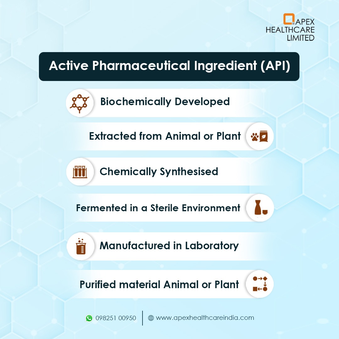 apexhealth_care's tweet image. Apex Healthcare Limited is a leading supplier of API’S in INDIA. 
.
📨apexhealthcare47@gmail.com or, 📞98251 00950
.
#API #APIproducts #GoodHealthCantWait #WHOGMPcertifiedcompany #manufacturing #APImanufacturer #drugintermediates #activepharmaceuticalingredient #APEXHealthcare