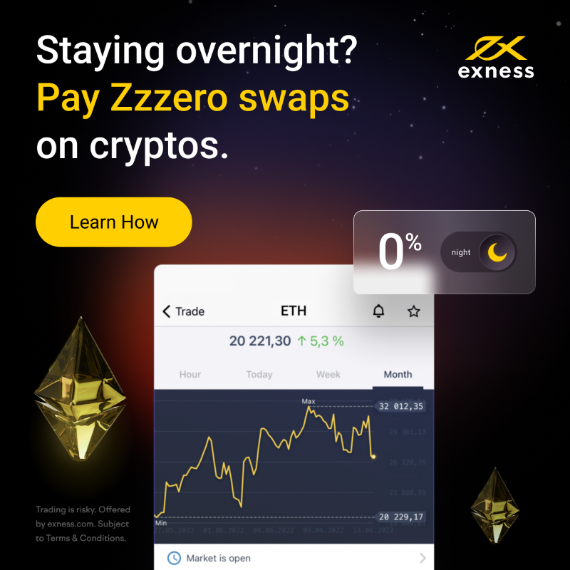 EXNESS's tweet photo. Get stable spreads, fast execution 🚀 
and firm pricing on digital currency trading 
at Exness ⭐