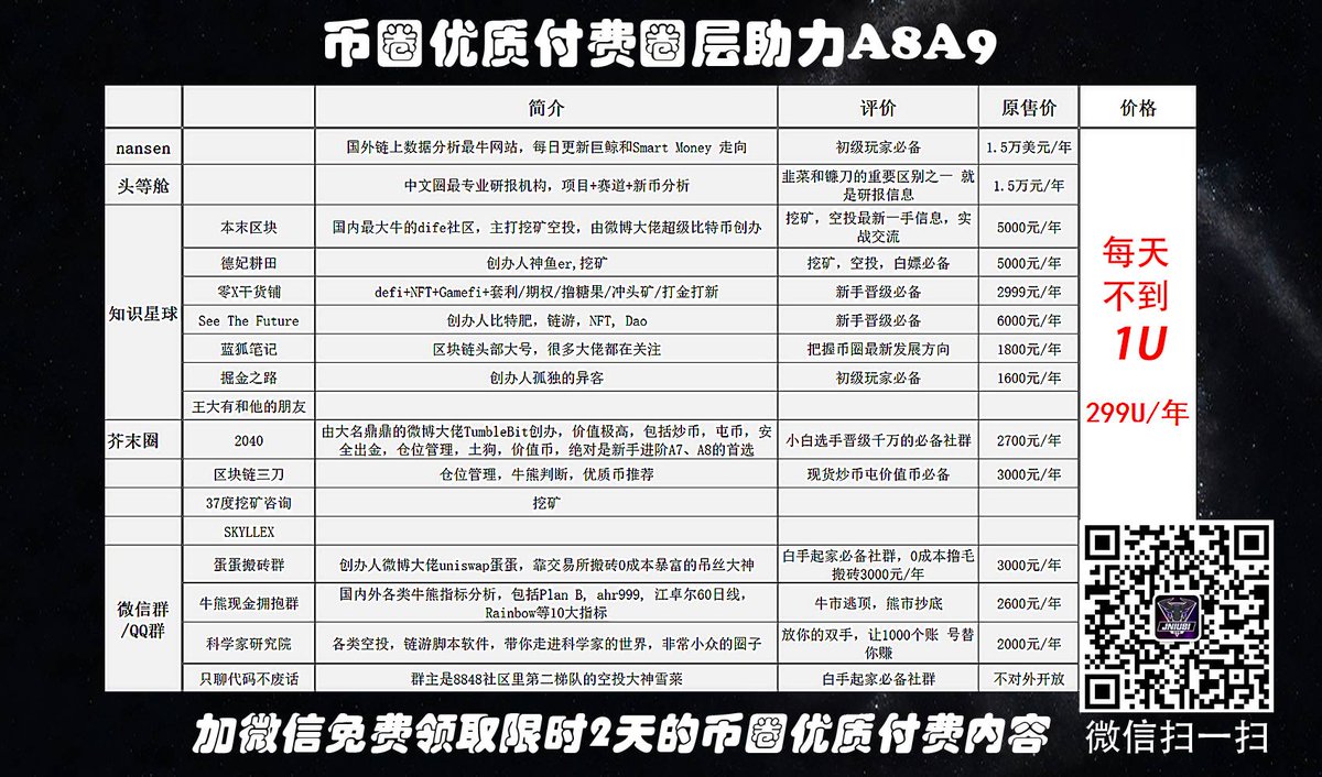 区块链币圈社群（币圈付费社区优质合买）♣️ (@liangji45303684) / Posts / X