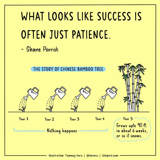 Helen Bevan (@helenbevan) on Twitter photo I relate to this story of the bamboo tree. 1) Plant seeds for change, understanding results might take a while 2) Continue to take consistent action, even if immediate evidence is lacking 3) Have faith & don't tamper: medium.com/better-advice/β¦ V <a href="/tnvora/">Tanmay Vora β</a> <a href="/ShaneAParrish/">Shane Parrish</a> Sabah Ismail I relate to this story of the bamboo tree. 1) Plant seeds for change, understanding results might take a while 2) Continue to take consistent action, even if immediate evidence is lacking 3) Have faith & don't tamper: medium.com/better-advice/β¦ V <a href="/tnvora/">Tanmay Vora β</a> <a href="/ShaneAParrish/">Shane Parrish</a> Sabah Ismail