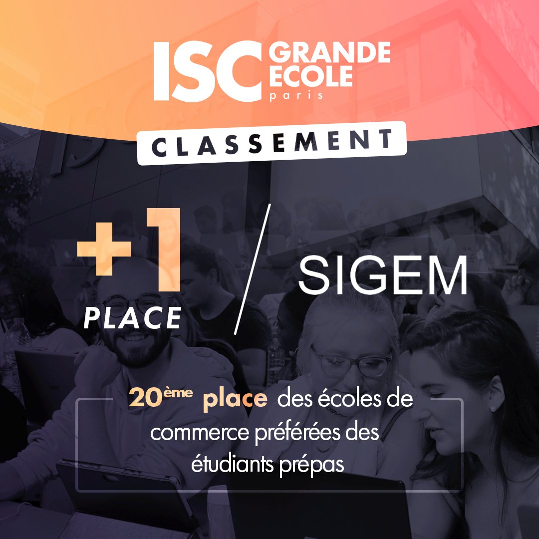 L'ISC Paris gagne une place dans le classement #SIGEM des écoles préférées des classes prépas. 🏆

Une évolution qui confirme la qualité du Programme Grande École de l'ISC Paris. 🎓 

Consultez le classement 👉 bit.ly/3RUoABr