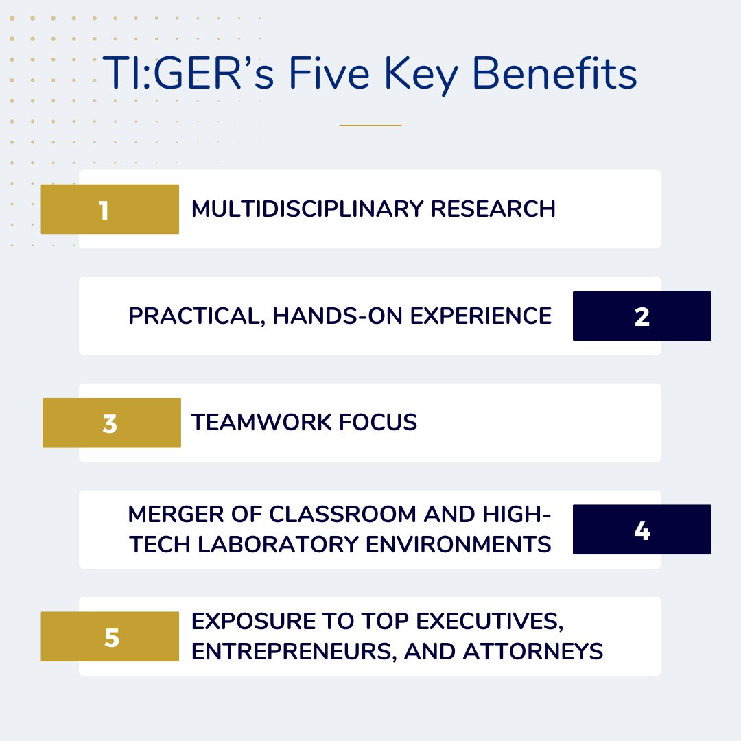 emorytiger1's tweet photo. TI:GER’s Five Key Benefits
• Multidisciplinary Research
• Practical, Hands-on Experience
• Teamwork Focus
• Merger of Classroom and High-tech Laboratory Environments
• Exposure to Top Executives, Entrepreneurs, and Attorneys
For more information visit https://t.co/OhBzFxJIwU https://t.co/FfM9AkVp1L