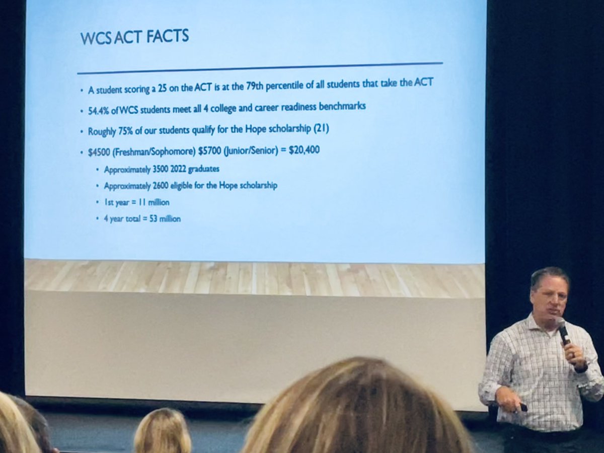kdawnfraley's tweet photo. Admin Kickoff this AM felt like the Grammys π @WCSedu own Dr. Allen celebrating the amazing things our students, teachers, & admin have accomplished by rolling up their sleeves & working hard last year ππ #rememberyourwhy #PLCswork #educationisnotbroken #teachersmatter https://t.co/f7AX8x37id
