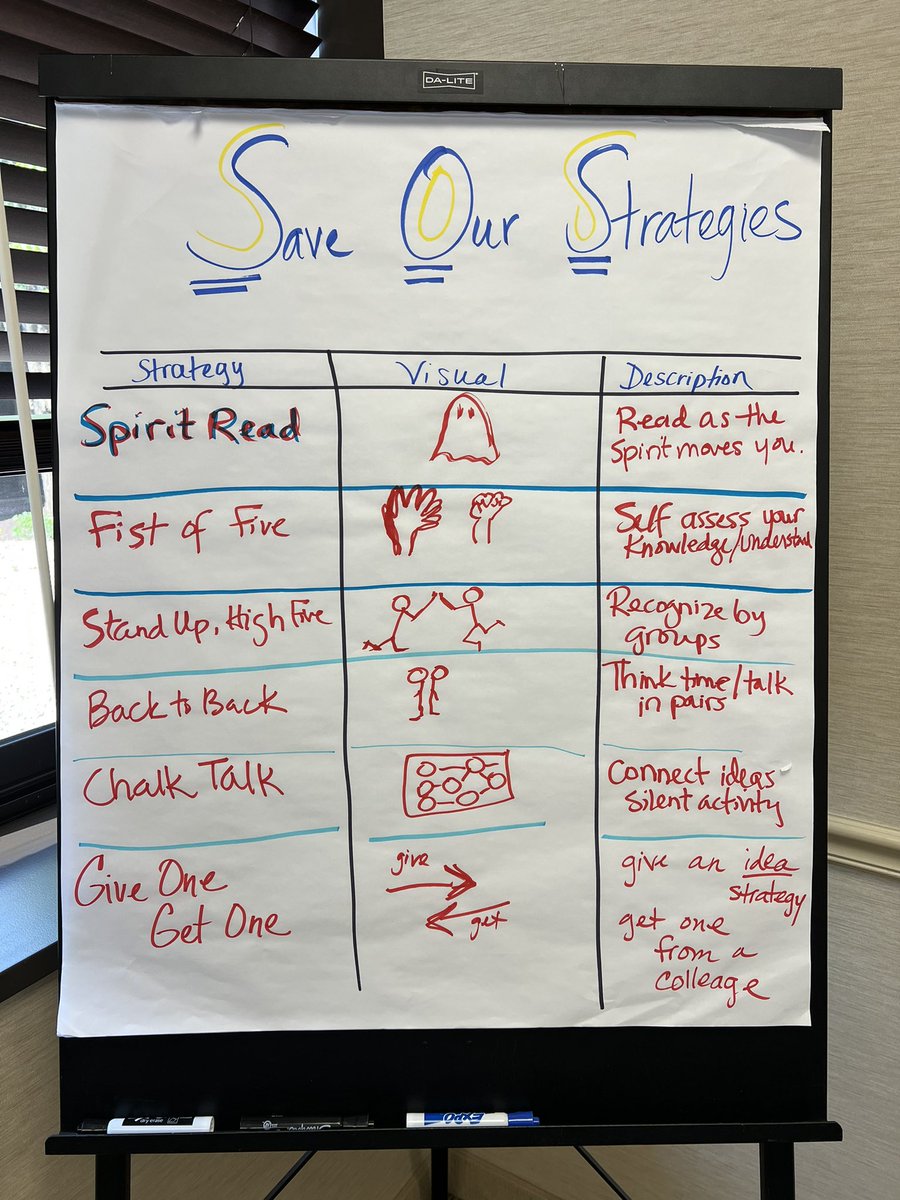 Good instruction for ELLs is good instruction for all students, but the converse is not true. <a href="/fortbendaft1/">glendamacal</a> #SEA2022 #AFTPD  #AFTTeach #ELL101
