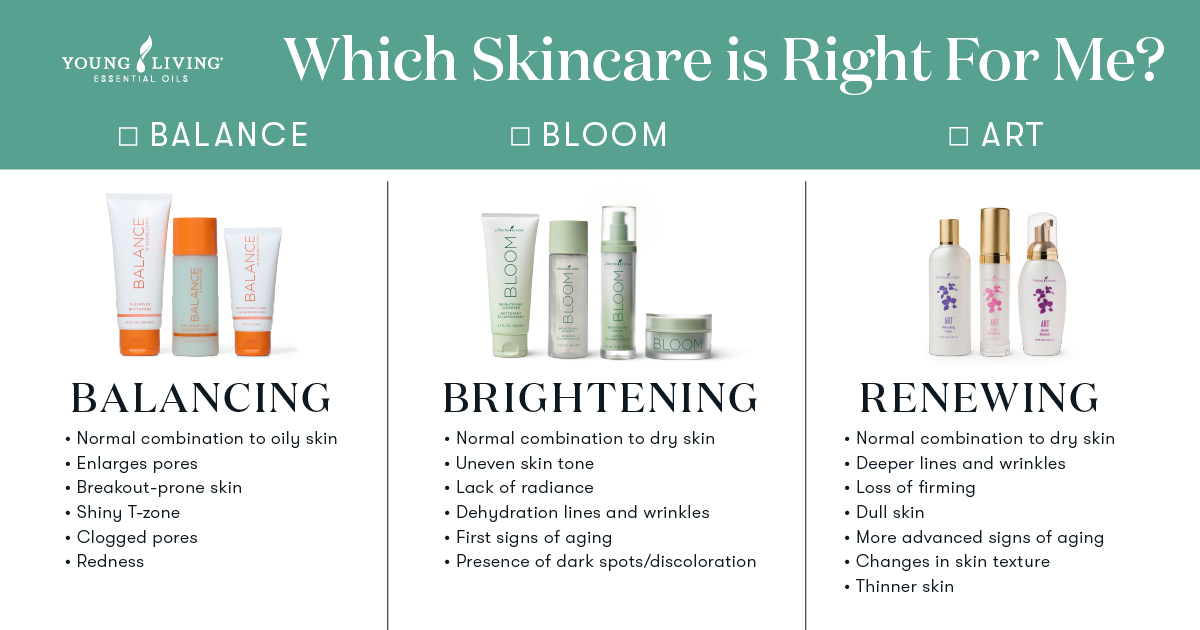 Simplify your skincare. Which line matches your needs?

Find your fit bit.ly/3RvDxtw