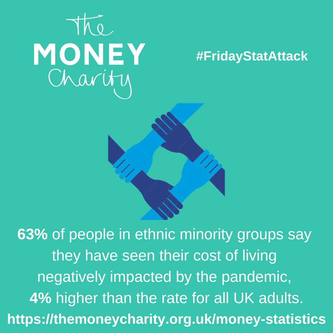 TheMoneyCharity's tweet photo. Here's your #FridayStatAttack from #TheMoneyStatistics, our monthly report on the UK's finances. Find the full report at https://t.co/zHfhQKtPmU or sign-up to get it straight in your inbox https://t.co/TXurMZmxL5
#FF #CostOfLiving #Pandemic https://t.co/BAHvrCuk7v