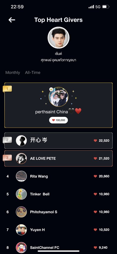 It's so beautiful😘
<a href="/perthppe/">PERTHPPE</a> <a href="/Saint_sup/">Saintsup 🎬</a> 
#PerthSaintSation #TRIGON 
#MingEr