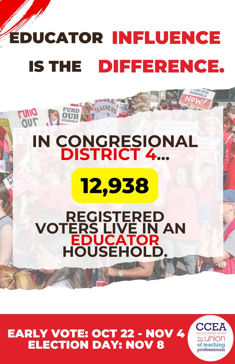 cceanv's tweet photo. In the 2020 general election, the winner of the Congressional District 4 race won by 16,173 votes. 12,938 registered voters live in an educator household. #EducatorInfluence is the difference. https://t.co/vunhqpXzk7