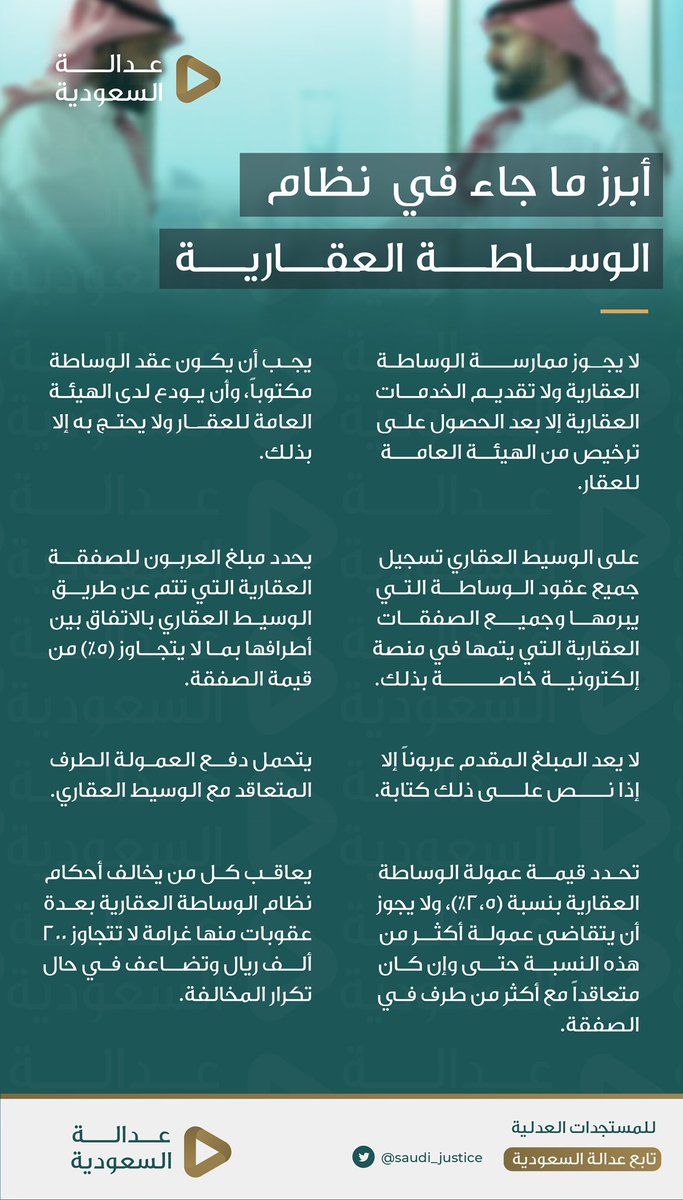 saudi_justice's tweet photo. أبرز ما جاء في نظام #الوساطة_العقارية https://t.co/oIS7jqPexs