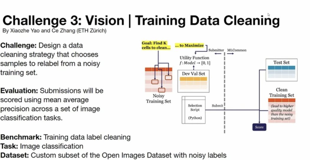 laroyo's tweet image. #WillGaviriaRojas presenting #DataPerf challenges dataperf.org/challenges --&amp;gt; check the website to participate in one or more of the #challenges (1) Speech Data Selection, (2) Vision Data Selection and (3) Vision Data Debugging @MLCommons @DataCentric_AI