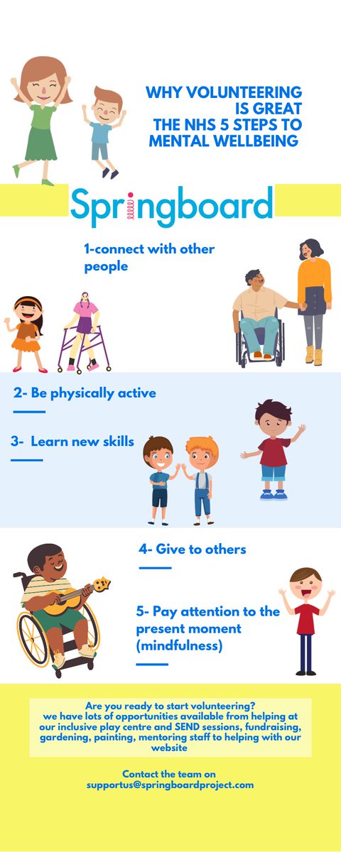 SpringboardP's tweet image. Just some reasons why you should consider volunteering for Springboard! @BohuntH @CollyersHorsham @HorshamTWS @HorshamHealth @CrawleyWB #volunteering #springboardcharity #supportus #welovelocal @HorshamHour