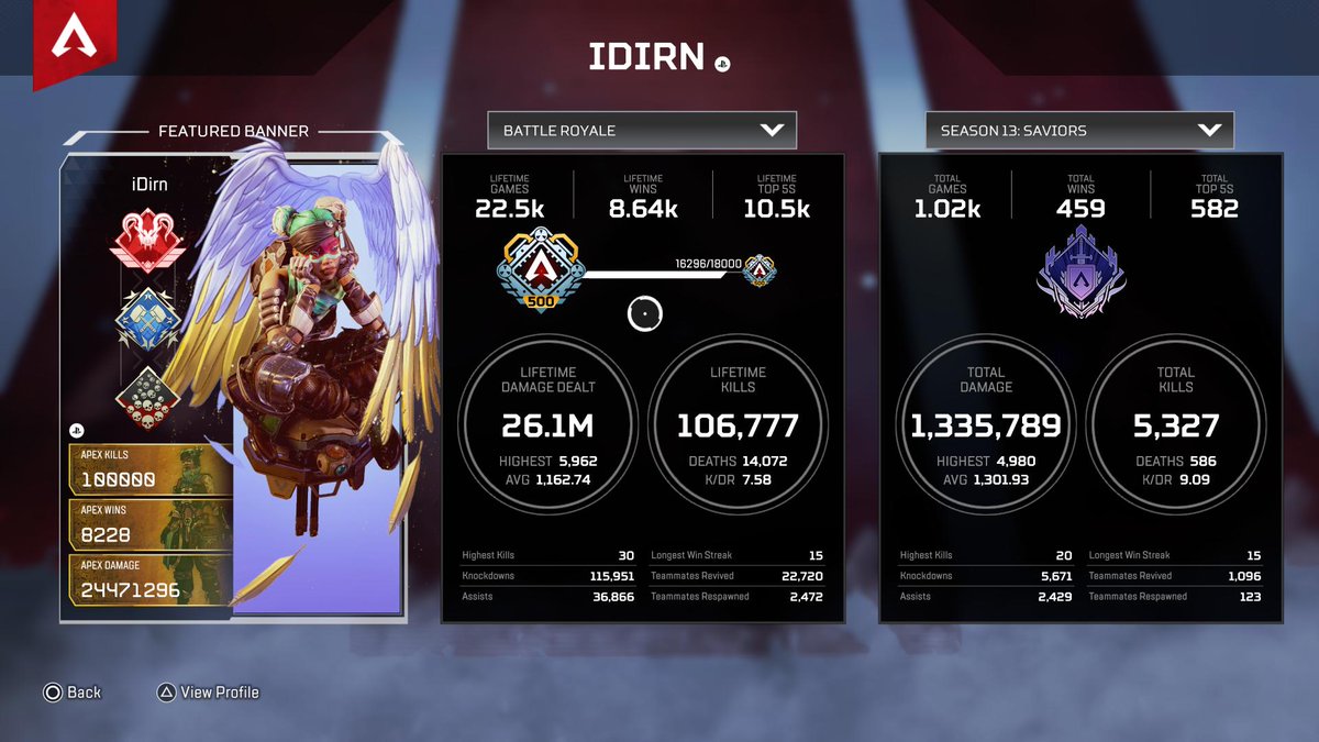 iiDirn's tweet photo. Finally 100k! https://t.co/1vewHAaYPa
