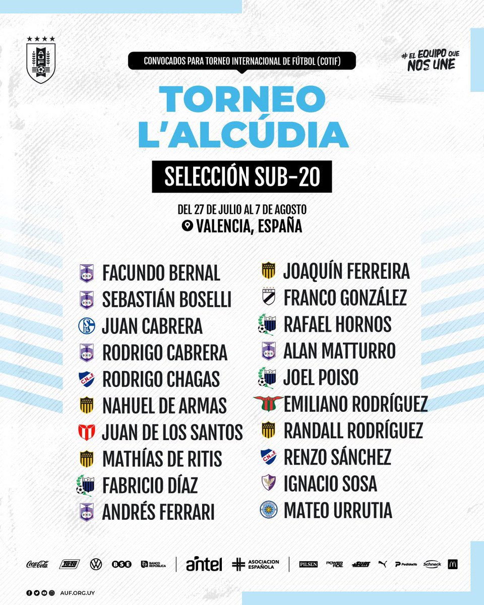 perioaurinegro's tweet photo. 🇺🇾 Randall #Rodriguez, Joaquín #Ferreira, Mathias #DeRitis y Nahuel #DeArmas son los 4 futbolistas de #Peñarol convocados por Marcelo #Broli para disputar el torneo L'Alcúdia en #España 🇪🇦 con la selección Uruguaya Sub 20.
¡Éxitos, gurises! 🙌 https://t.co/aQdqYGvzKh