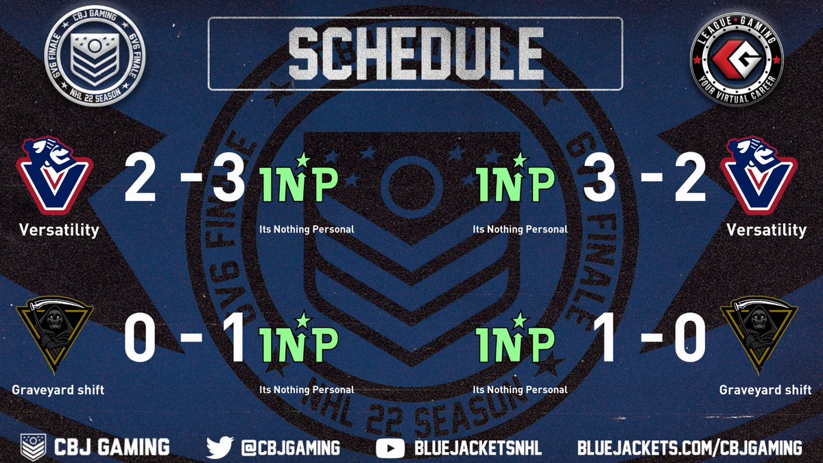INPNHL's tweet photo. Big 4-0 night for the boys! Top 20 📈 https://t.co/IKCx0liCcE