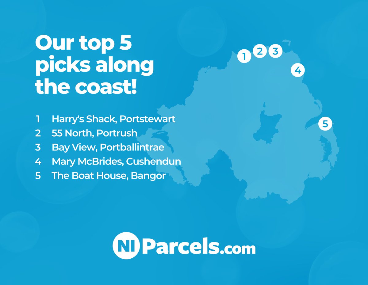 Heading to the coast this weekend? Check out these 5 great places to stop for a bite to eat. We know it gives rain but when did that stop us! 🌧️ <a href="/barrabest/">Barra Best</a> will keep us advised 🤔 

<a href="/TheBoatHouseNI/">The Boat House</a>
<a href="/55NorthPortrush/">55 Degrees North</a>
<a href="/BayviewHotelni/">Bayview Hotel</a>
<a href="/Harrys_Shack/">Harry's Shack</a>
<a href="/McBrides82/">Mary McBrides</a> 

#ni #instani