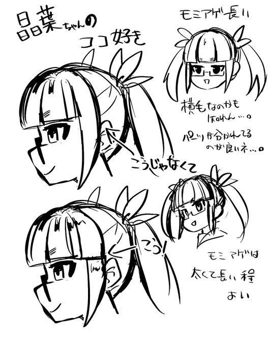 晶葉ちゃんココ好き 