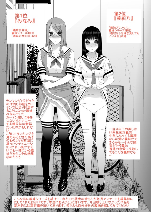 昨日あげたランキングがその義妹のミニシリーズ通しての人気なら、こちらのは読み切りそのもののランキングらしい。人気があったら続きを描いていたので自然と同じメンツになってしまう。 