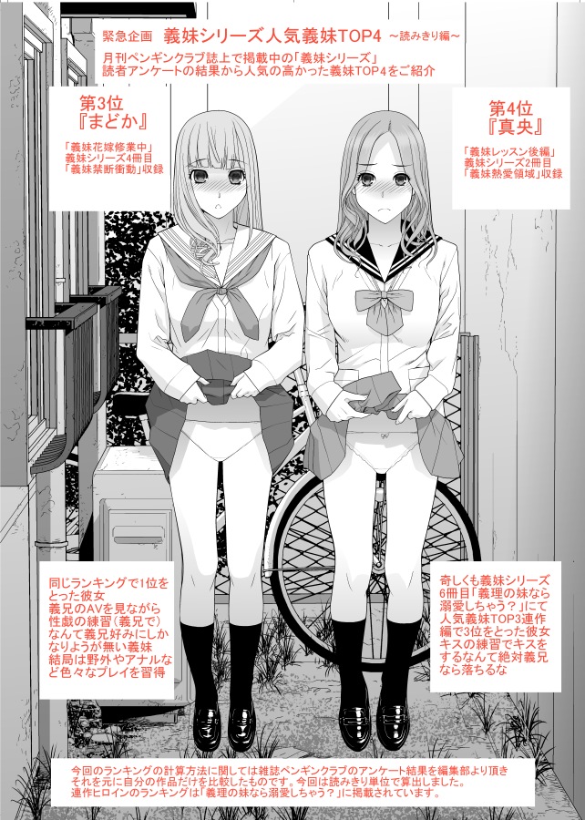 昨日あげたランキングがその義妹のミニシリーズ通しての人気なら、こちらのは読み切りそのもののランキングらしい。人気があったら続きを描いていたので自然と同じメンツになってしまう。 