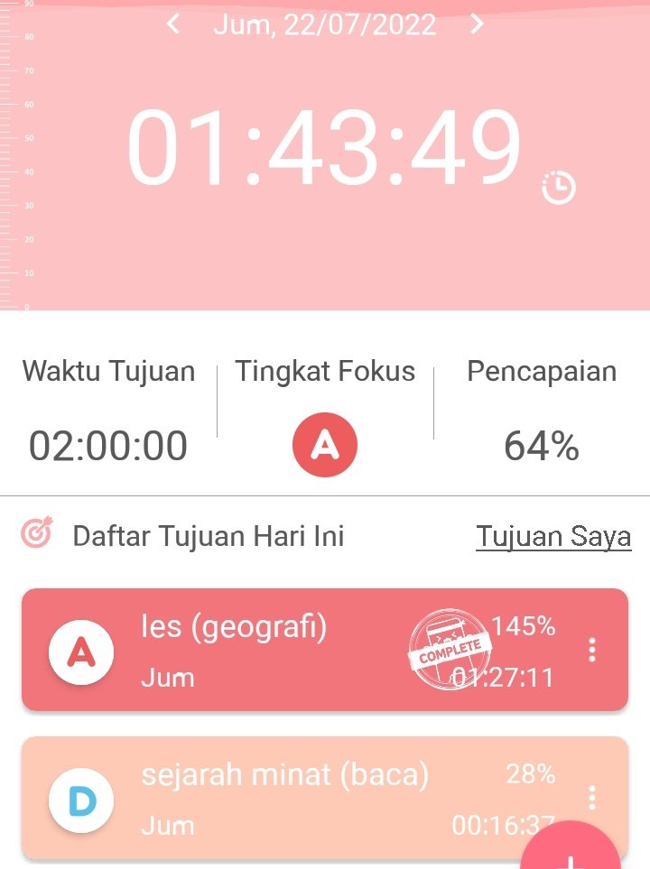 _leondaa's tweet photo. July 22, 22
Part 1? mau lanjut nugas pai nanti... semoga tidak malas! https://t.co/8cIGXvx5XU