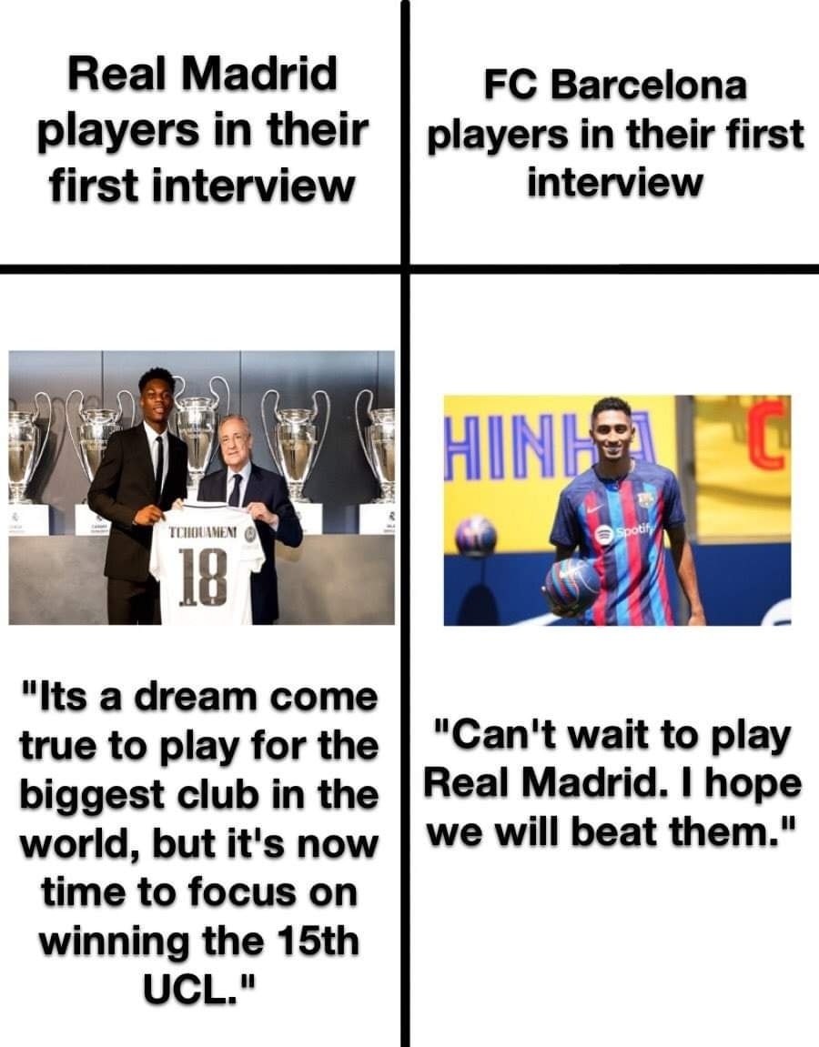 TrollFootball's tweet photo. The difference in mentality https://t.co/pOgpHQhdlD