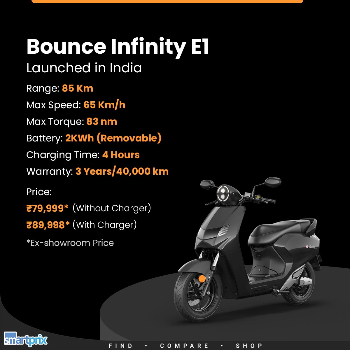 Smartprix's tweet photo. Bounce Infinity E1 electric scooter with swappable battery goes official in India

#Bounce #InfinityE1 #ElectricVehicles https://t.co/0oZjPyITNe