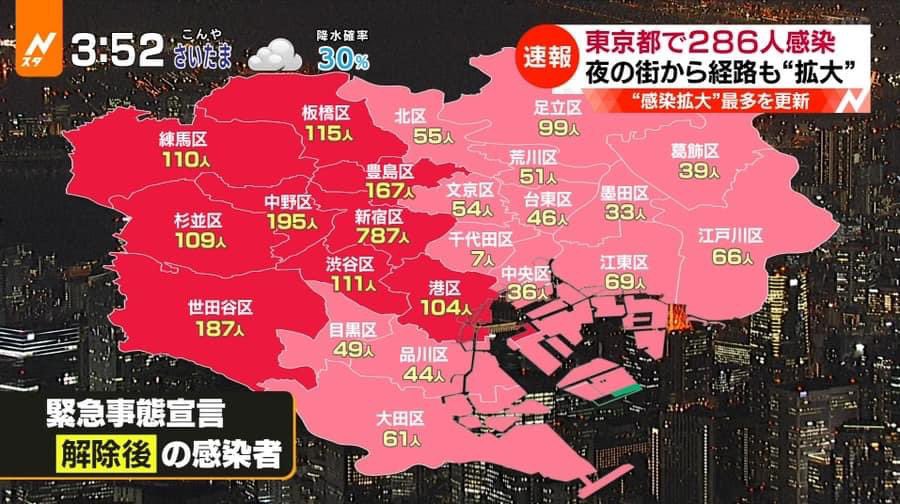 eq_info's tweet photo. 2年前の2020年の夏頃、これでギャーギャー言ってたわけですよ https://t.co/tUtadllNoK