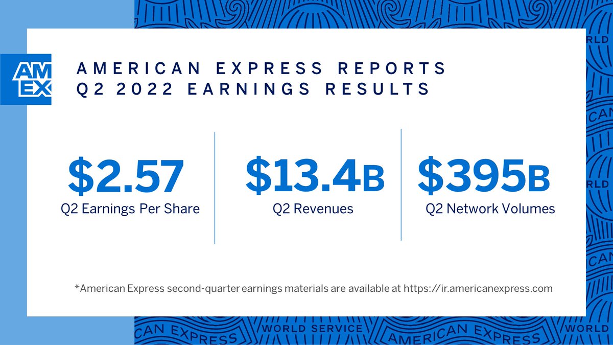 “We had an outstanding second quarter, with record levels of revenue and Card Member spending, reflecting the strength of our global customer base and continued momentum across our business,” said Stephen J. Squeri, Chairman and Chief Executive Officer.  ir.americanexpress.com