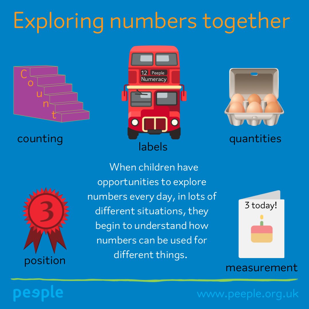 PeepleCentre's tweet photo. Opportunities to explore numbers are everywhere #earlymaths #exploringnumbers #learningtogether https://t.co/q844u6Wgg9