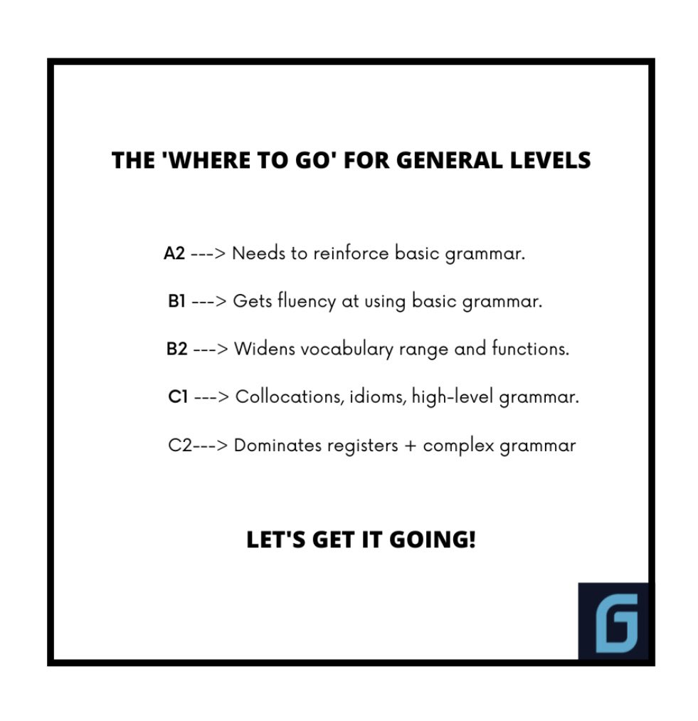 Generate Languages tweet media