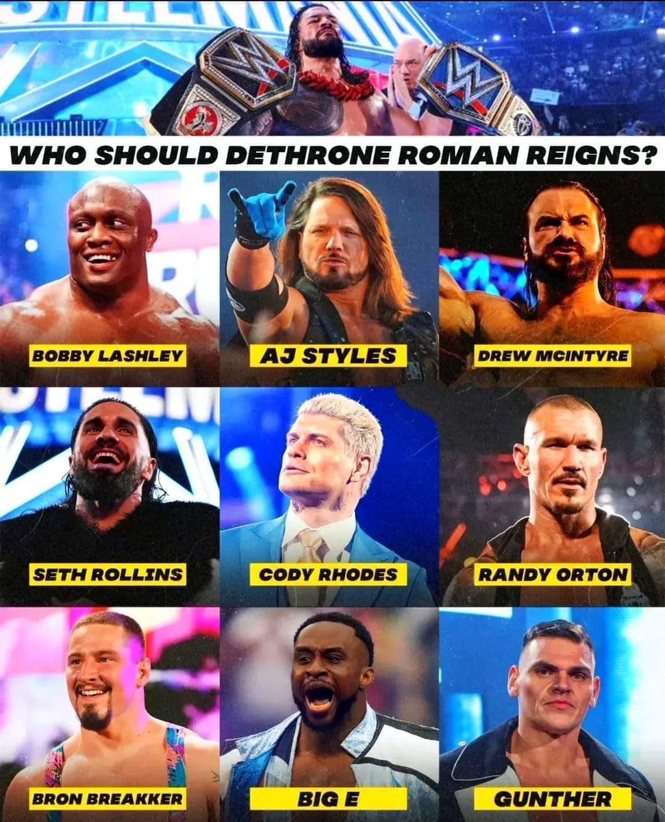 In my opinion <a href="/AJStylesOrg/">AJ Styles</a> could do it dethroning <a href="/WWERomanReigns/">Roman Reigns</a>