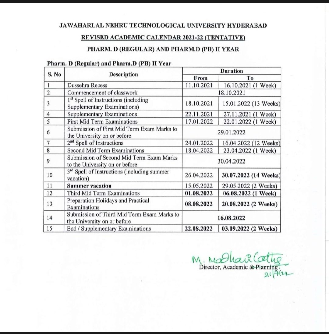 Jntuh Updates on Twitter: "JNTUH Pharm.D / Pharm.D (PB) 2nd Year