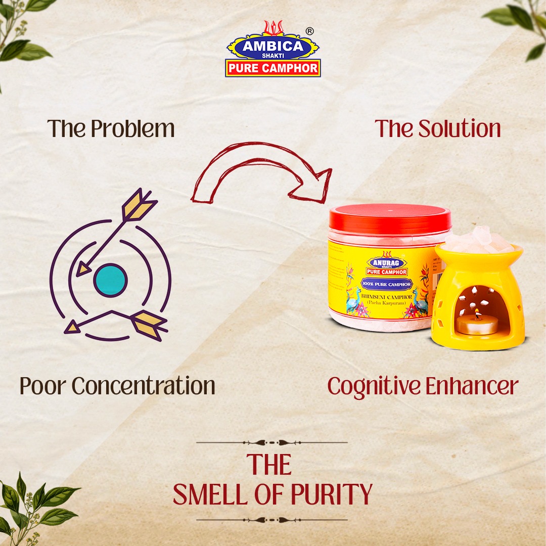 ambicaandanurag's tweet photo. Never miss your targets while you have an efficient cognitive enhancer. Enjoy the smell of purity from Ambica's pure camphor.
#manufacturer #natural #indian #FMCG #health #ambicaandanurag #india #temple #camphor #congnition #cognitive #enhancer #betterment https://t.co/KCQv45fb5H