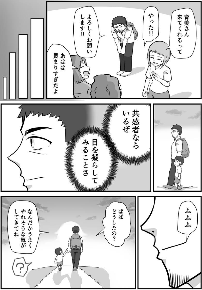 Wake Up The ヒーロー(5/5) 