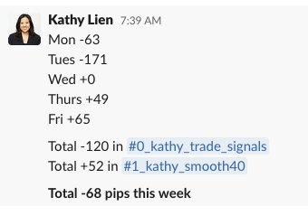 kathylienfx tweet picture