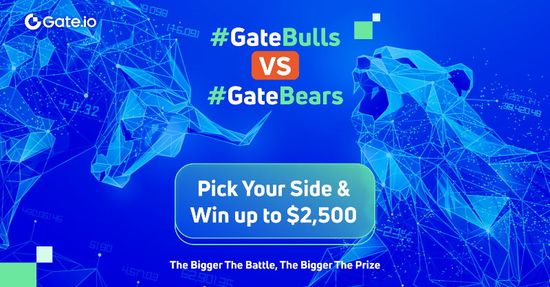Gate's tweet photo. 🐃#GateBull vs #GateBear🐻 ~ $2,500

➡️Register for the battle
➡️Tweet ur #BTC prediction, include the #GateBull or #GateBear tag
➡️Multiple tweets allowed

⏲️24h without a tweet mark the end of the battle
🏆Last 10 supporters of the victor ~ win

📄 https://t.co/J9r0WOuBBk