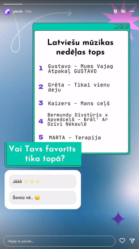 Kaizarella's tweet photo. maucam tālāk https://t.co/xmwt5GlTno
