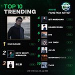 Photo by JOOX Malaysia (@JOOXMY)
