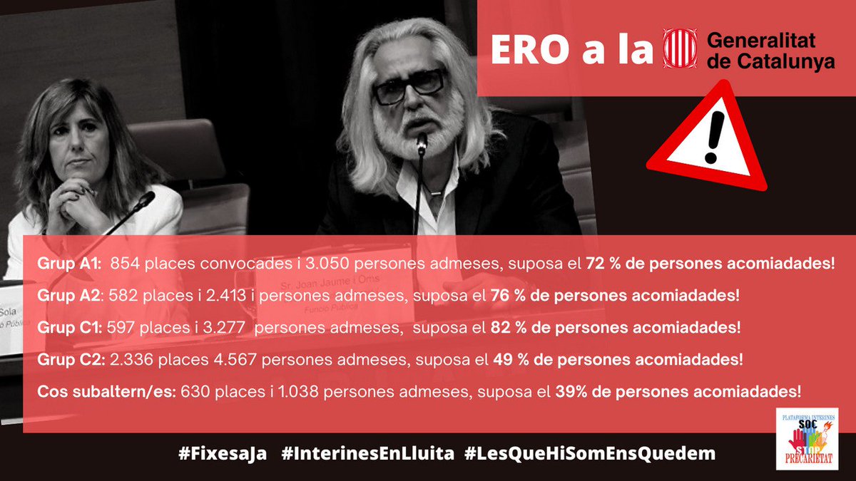 DelInterines's tweet photo. Amb aquests resultats es fa palès q tenim @govern creador d,expectatives falses, d procediments trampa, promeses incomplertes i d,angoixes innecessàries. @LauraVilagra: O amplieu places, o d nou plantarem batalla. La solució és única i ni es compra ni es ven: #CapInterinaAlCarrer https://t.co/fY4J7gqG0c