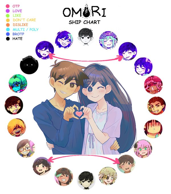 omori ship chart 