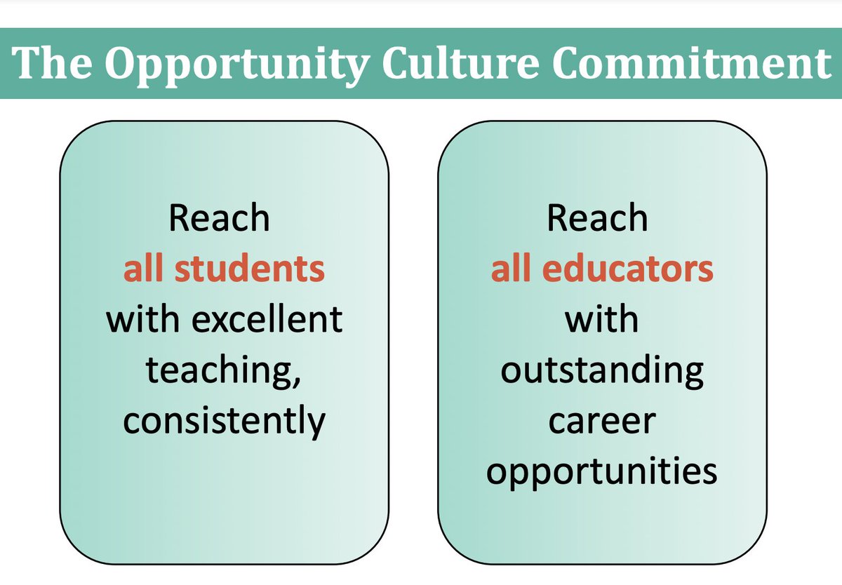 What opportunities are we giving teachers to increase their earning potential? 

We need to ask this question when addressing teacher compensation, and organizations like  <a href="/OppCulture/">Opportunity Culture</a> that provide career advancement can help: opportunityculture.org/2018/10/02/int…

#TeacherTwitter