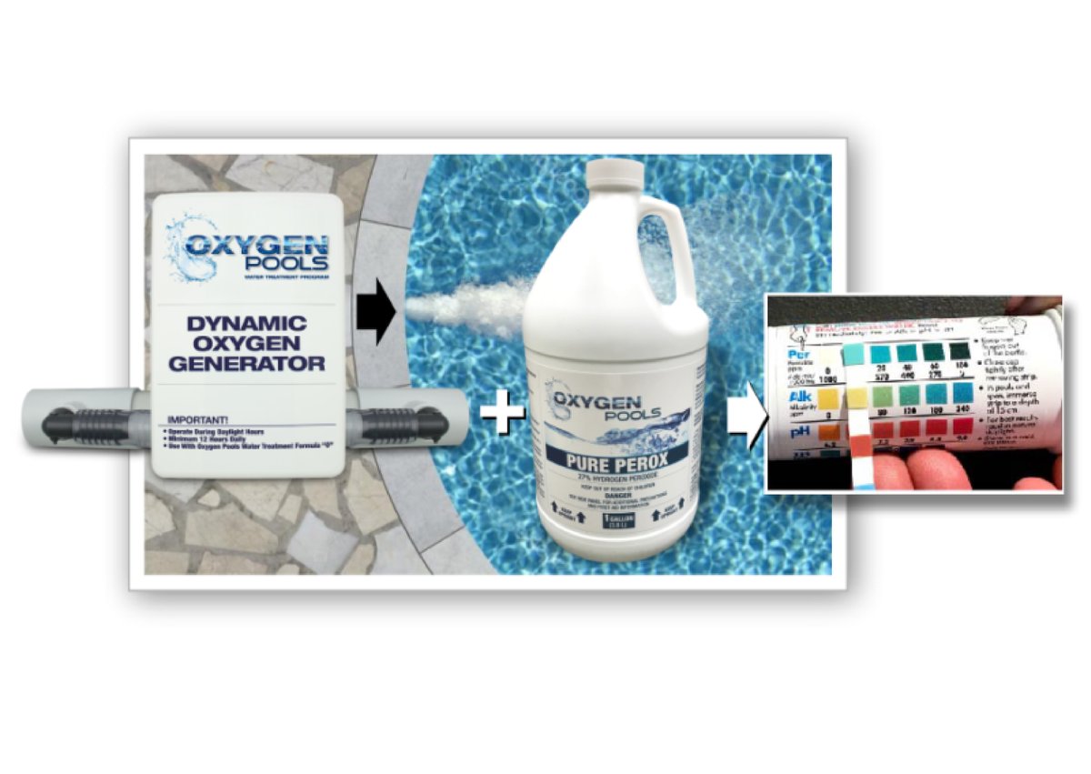How effective is an oxygen based treatment program? The actual sanitation demands of a residential pool are quite manageable considering the level of use they usually receive. oxygenpools.com/salt-water-poo…