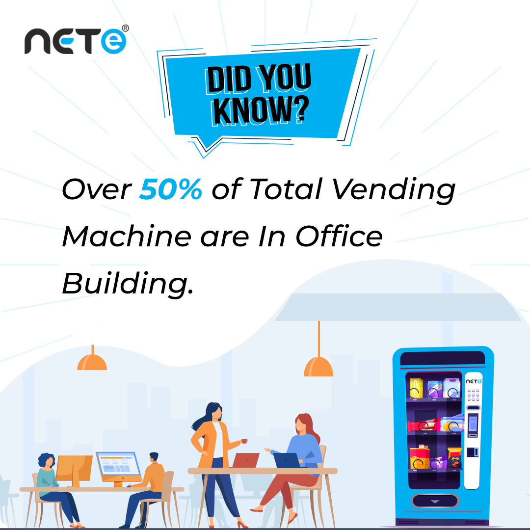 NeteIndia's tweet photo. Did you know?

Over 50% of total vending machine are in office building.

#vendingmachine #vendingsolutions #statistics #neteindia https://t.co/fubDn01Ak0