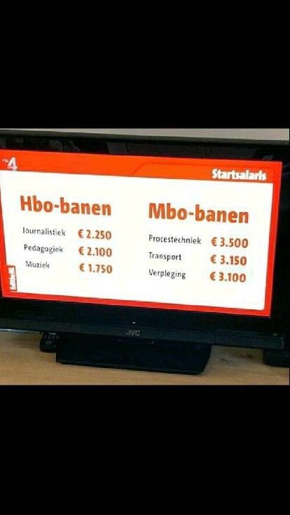 Gyzlene's tweet photo. Hoe kunnen we dit duidelijker maken?!
#KiesMBO #KiesTechniek #KiesZorg https://t.co/OlH79EZemw