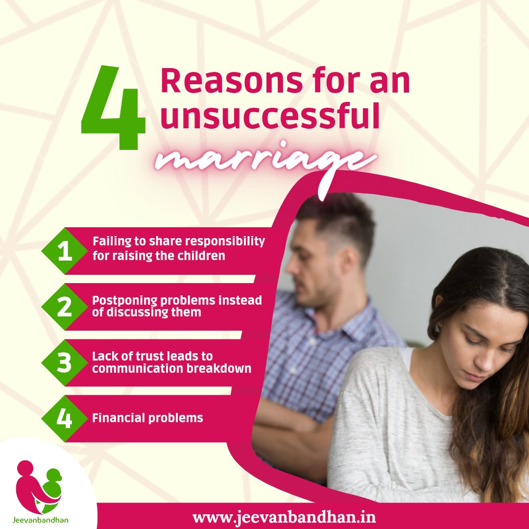 Reasons for unsuccessful marriage

Do follow #jeevanbandhan for marriage related posts

#marriage #marriagegoals #marriageequality #marriageadvice #marriagelife #marriageworks #marriagetips #wedding #marriagecounselling #marriagetherapy #marriagevows #divorcelikeaboss