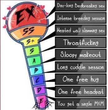 Personawhores2's tweet photo. "Lrt's find put what rating you are!"  Like+RT and picture of your muse below. https://t.co/L1ySYuco40