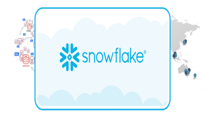 AegisSoftTech's tweet photo. #Snowflake: Unifying #Data Lineage and Flexible Scaling Operation @ https://t.co/vF6hMmDk1L
#SnowflakeConsulting #SnowflakeDevelopment #SnowflakeDataLake #SnowflakeDataServices #SnowflakeConsultingServices #SnowflakeDataLakeServices https://t.co/IMP9eLMUC1