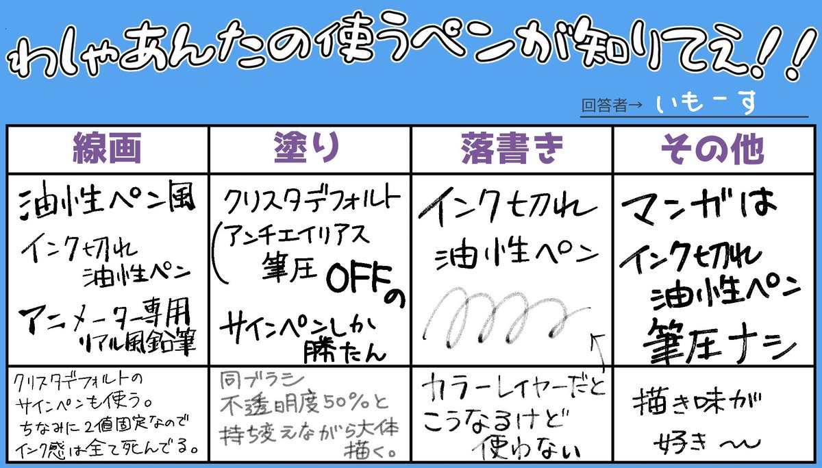 やらせていただいた! 